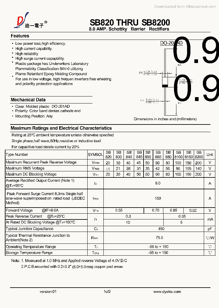 SB820_8671263.PDF Datasheet