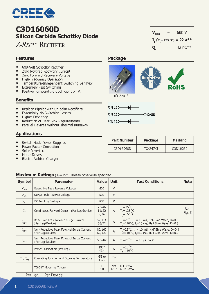 C3D16060D_8672105.PDF Datasheet