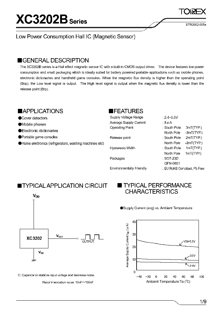 XC3202B-15_8672697.PDF Datasheet