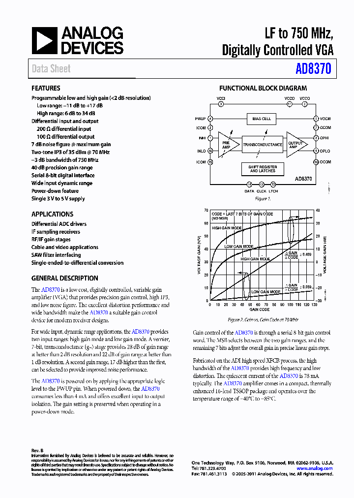 AD8370-EVALZ_8673595.PDF Datasheet
