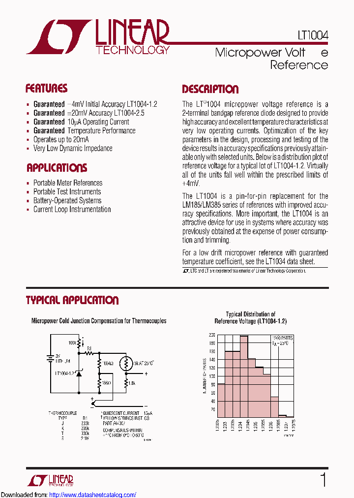 LT1004IZ-12PBF_8673929.PDF Datasheet