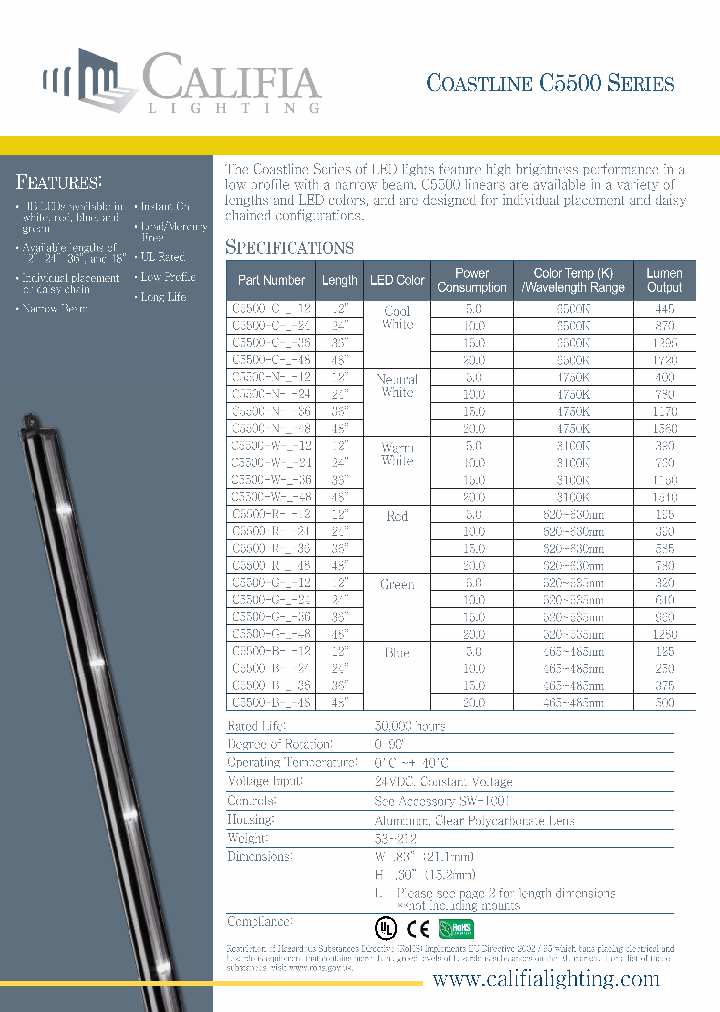 C5500-N---24_8674041.PDF Datasheet