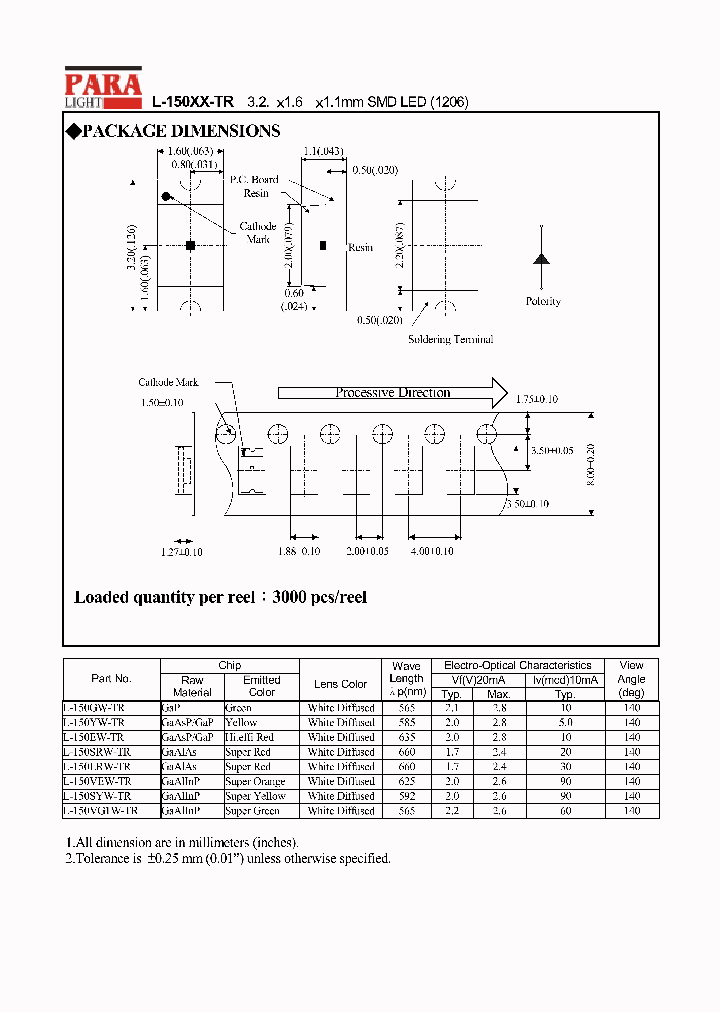 L-150VG1W-TR_8674157.PDF Datasheet
