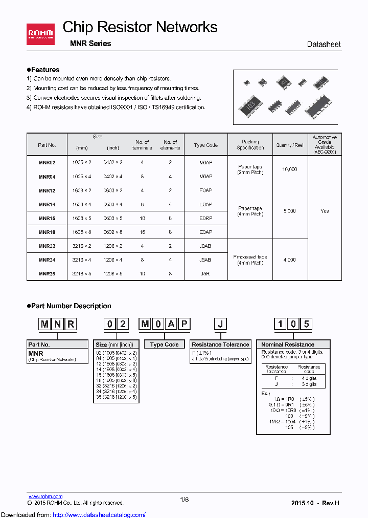 MNR02M0APJ_8673949.PDF Datasheet