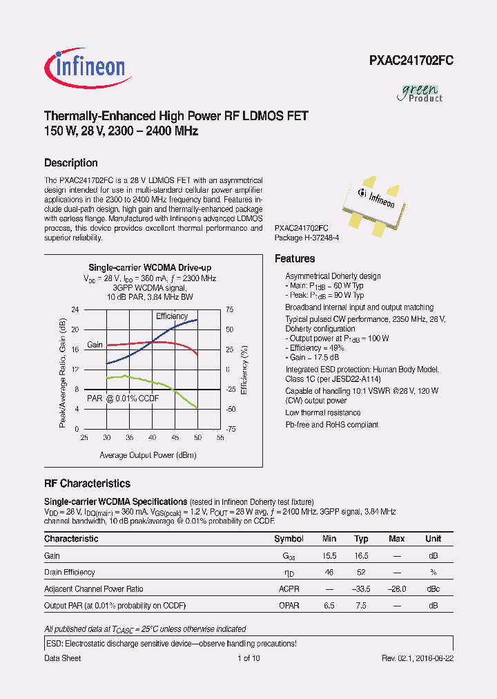 PXAC241702FCV1R250_8674555.PDF Datasheet
