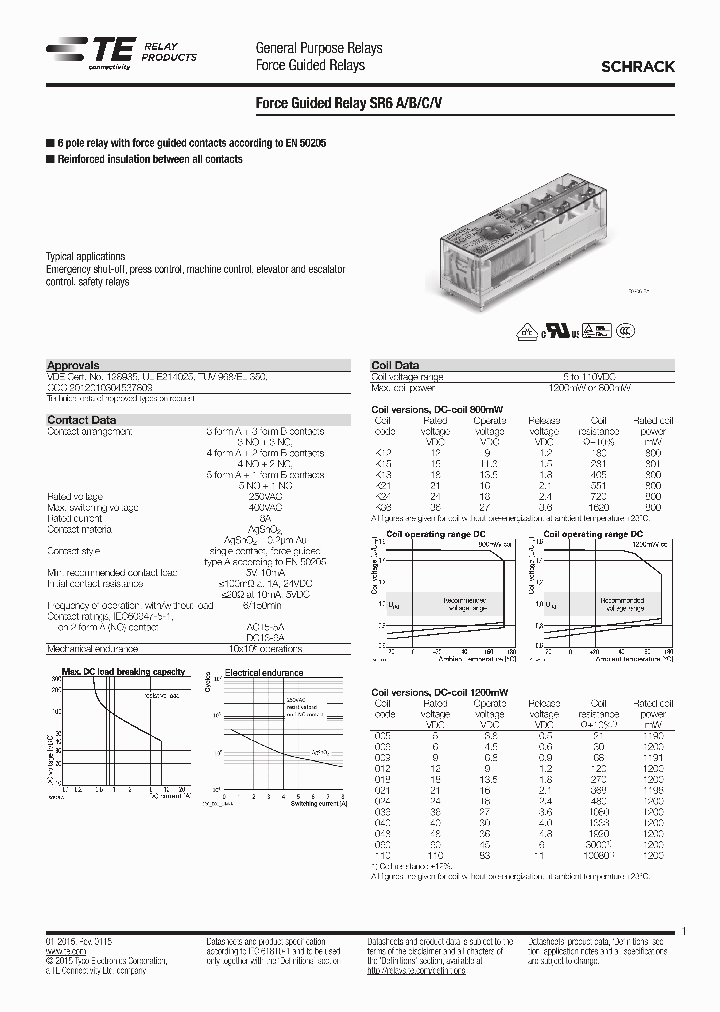 1-1393260-1_8674787.PDF Datasheet