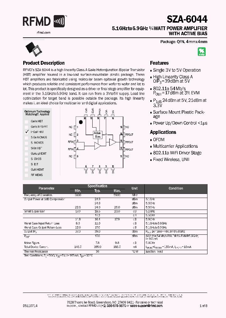 SZA6044ZPCK-EVB1_8675444.PDF Datasheet
