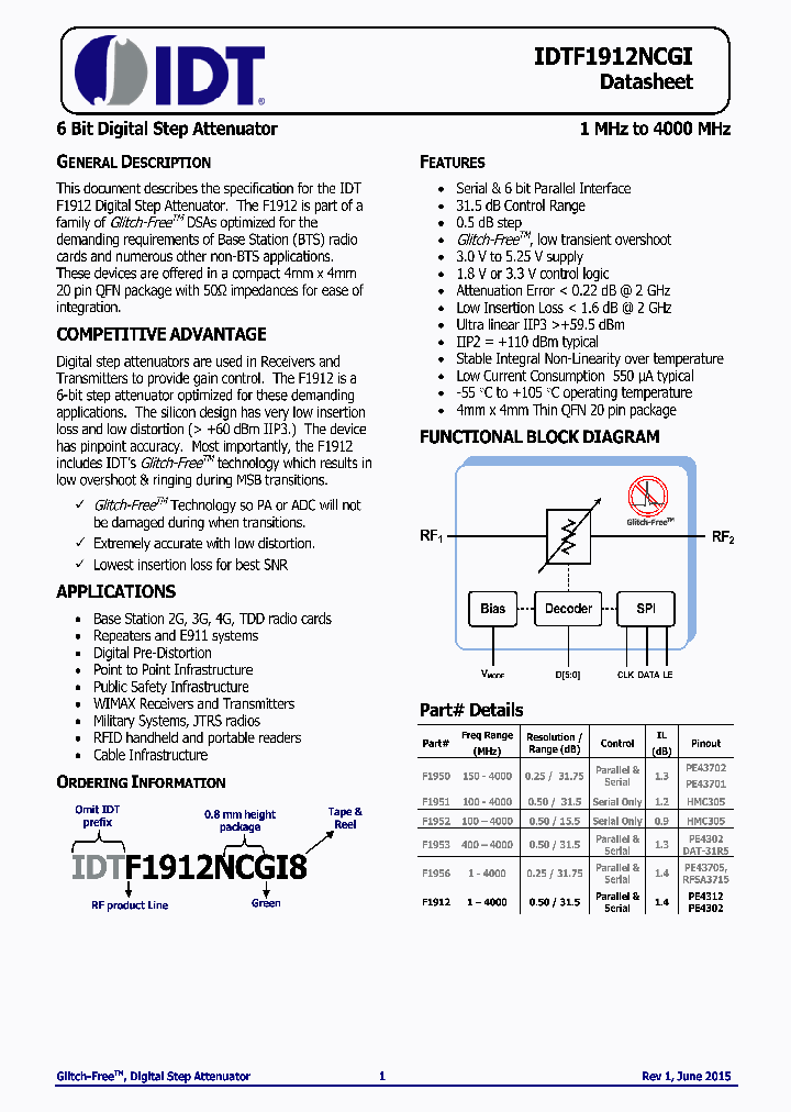 IDTF1912NCGI_8676793.PDF Datasheet