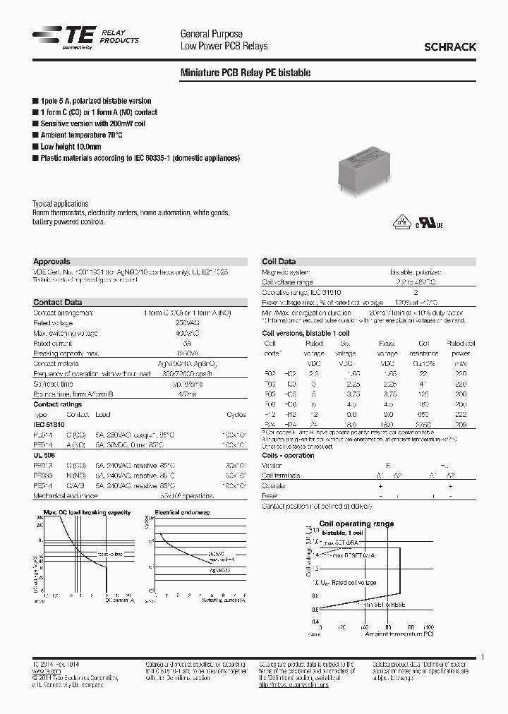 7-1415390-1_8677423.PDF Datasheet