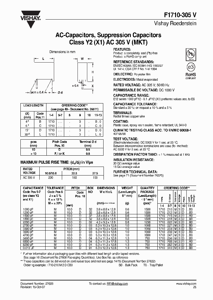 F1710-305V_8677394.PDF Datasheet