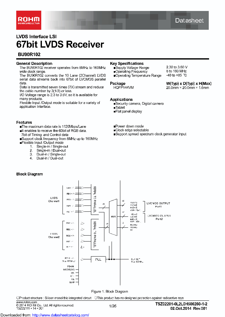 BU90R102_8677995.PDF Datasheet