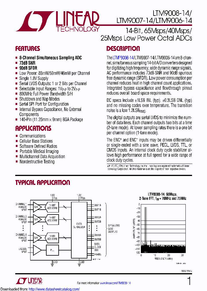 LTM9008IY-14PBF_8678028.PDF Datasheet