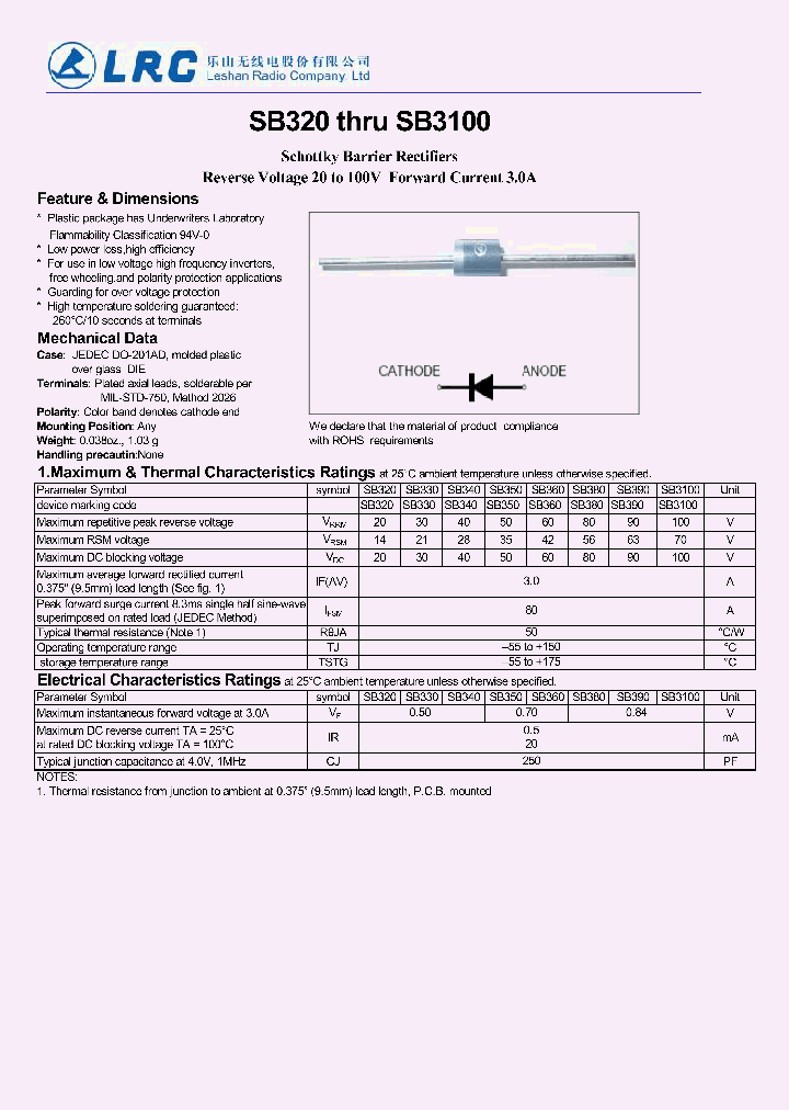 SB380_8679841.PDF Datasheet