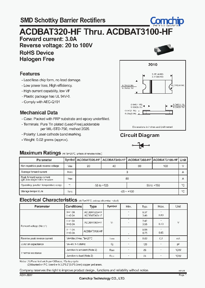 ACDBAT340-HF_8679974.PDF Datasheet