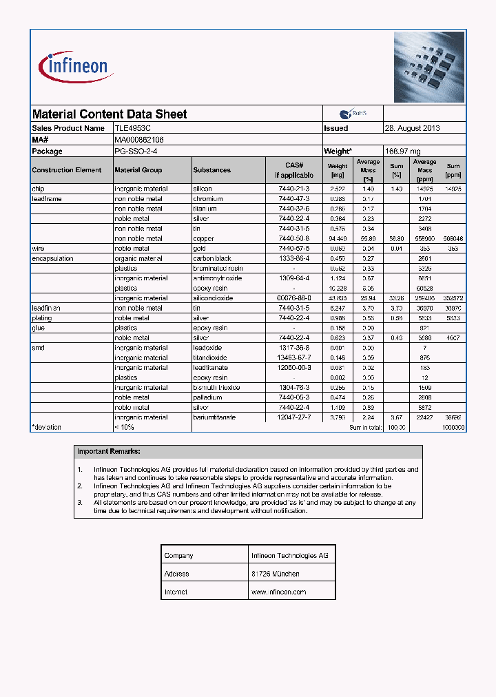 MA000862106_8680499.PDF Datasheet