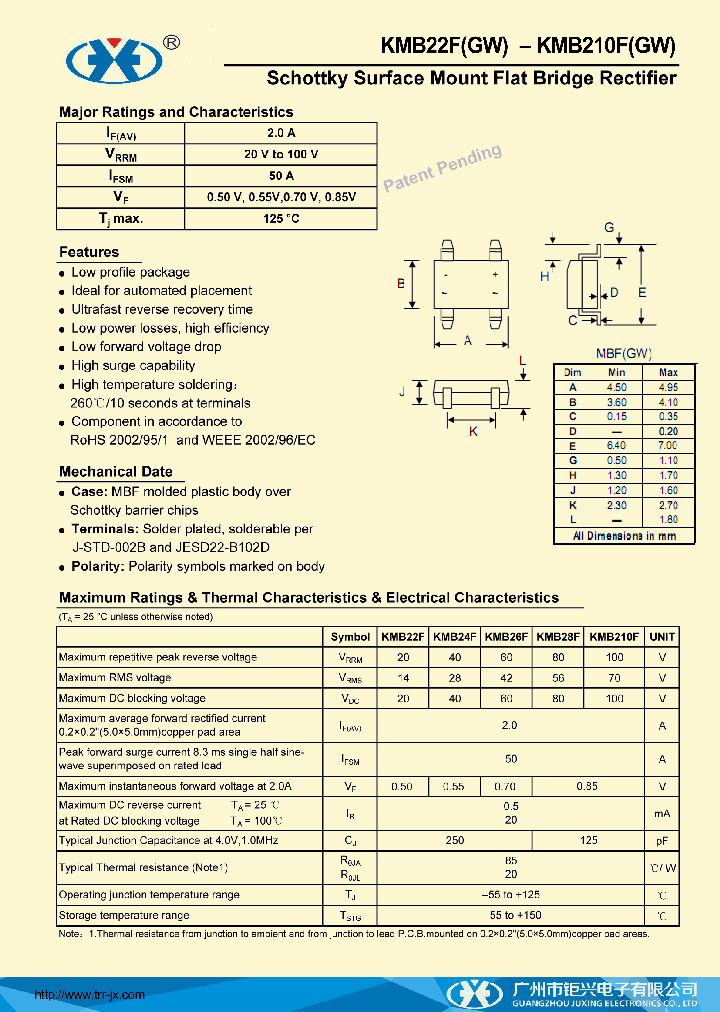 KMB22FGW_8681876.PDF Datasheet
