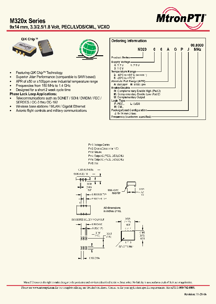 M32002AUPJ_8682464.PDF Datasheet