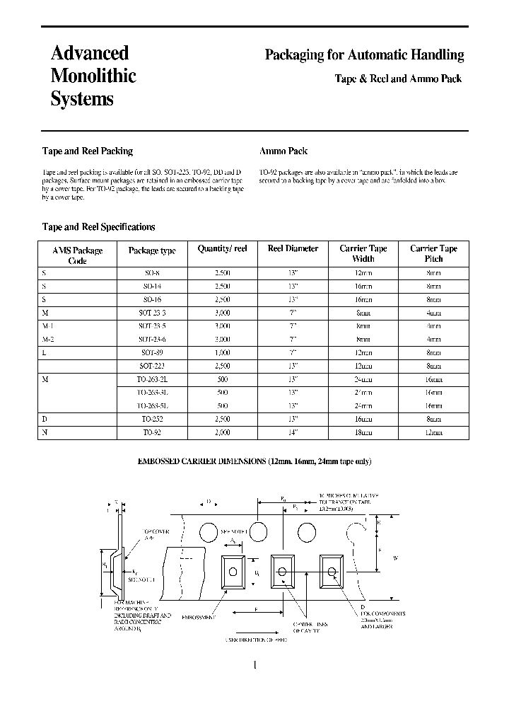 SO-8_8683298.PDF Datasheet