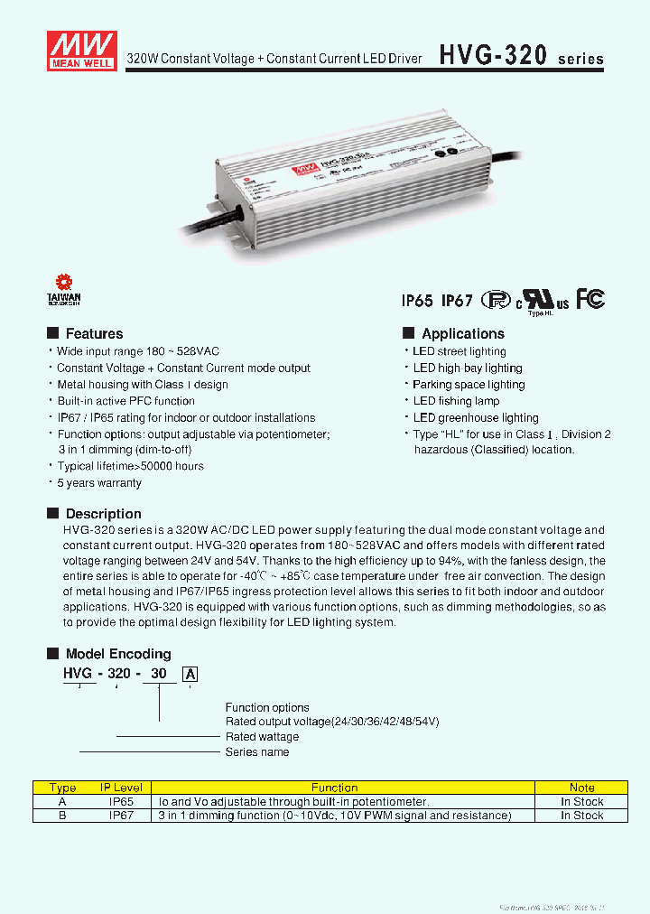 HVG-320_8683092.PDF Datasheet