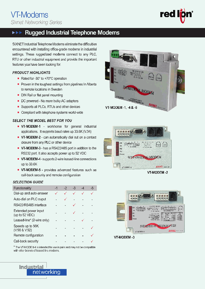 VT-MODEM-2WW_8684228.PDF Datasheet