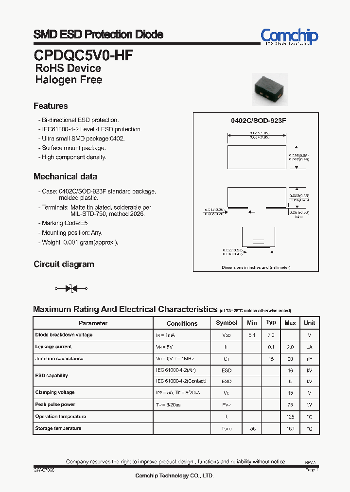 CPDQC5V0-HF_8685284.PDF Datasheet