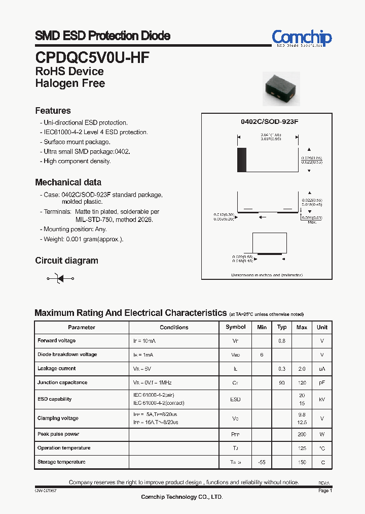 CPDQC5V0U-HF_8685288.PDF Datasheet
