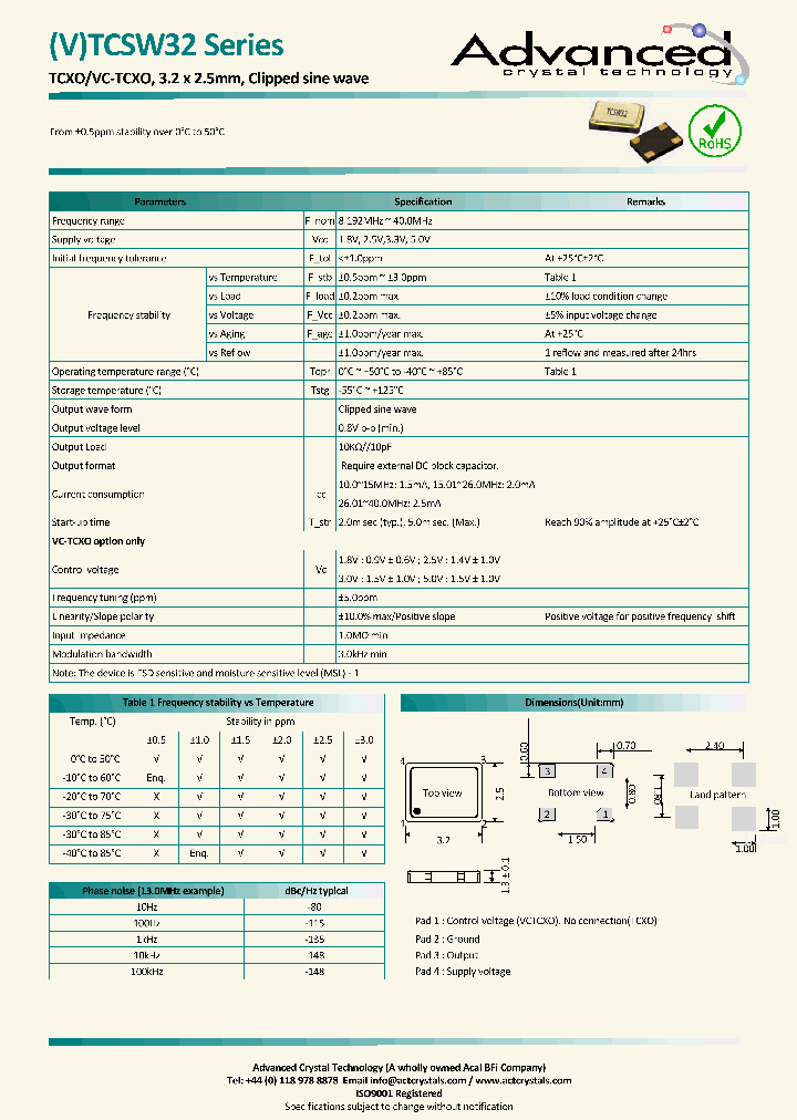 TC322600NAXNBXXZL-PF_8685685.PDF Datasheet