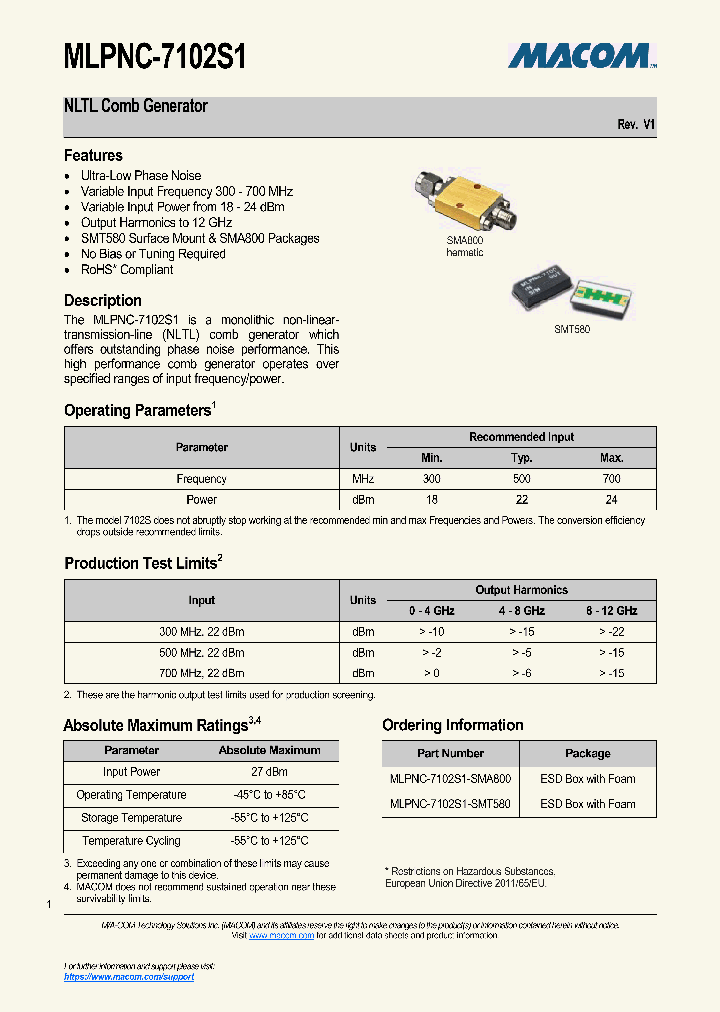 MLPNC-7102S1-SMT580_8688066.PDF Datasheet