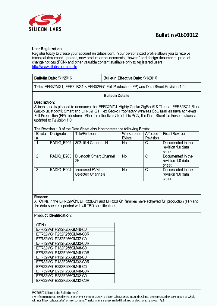 1609012_8688685.PDF Datasheet