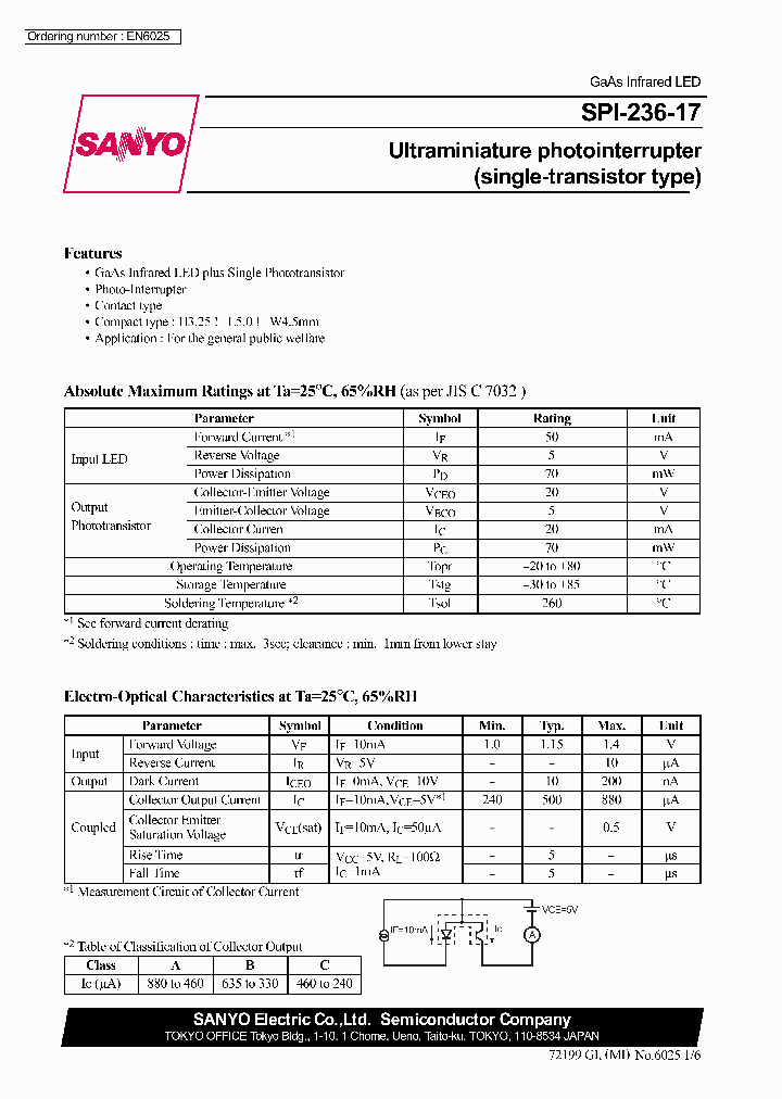 SPI-236-17_8689018.PDF Datasheet