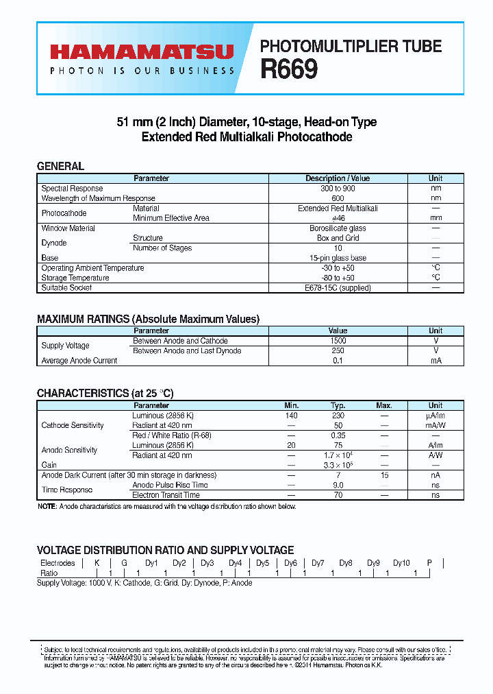 R669-15_8689054.PDF Datasheet