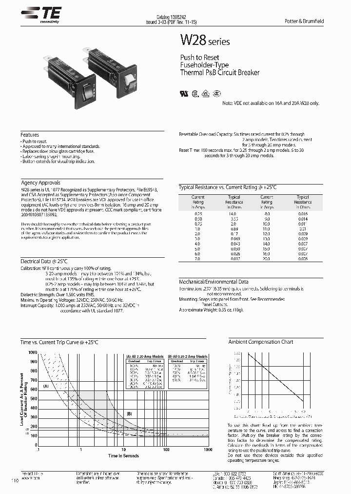 W28-XQ1A-20_8689602.PDF Datasheet