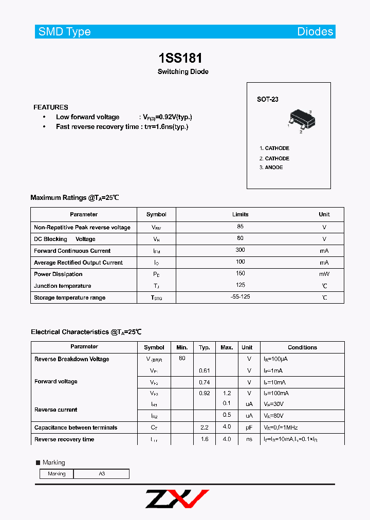1SS181_8689983.PDF Datasheet