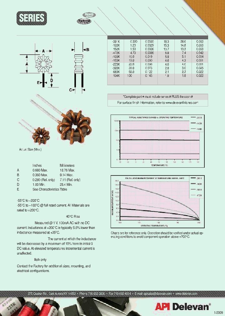 HTPT66-153K_8690602.PDF Datasheet
