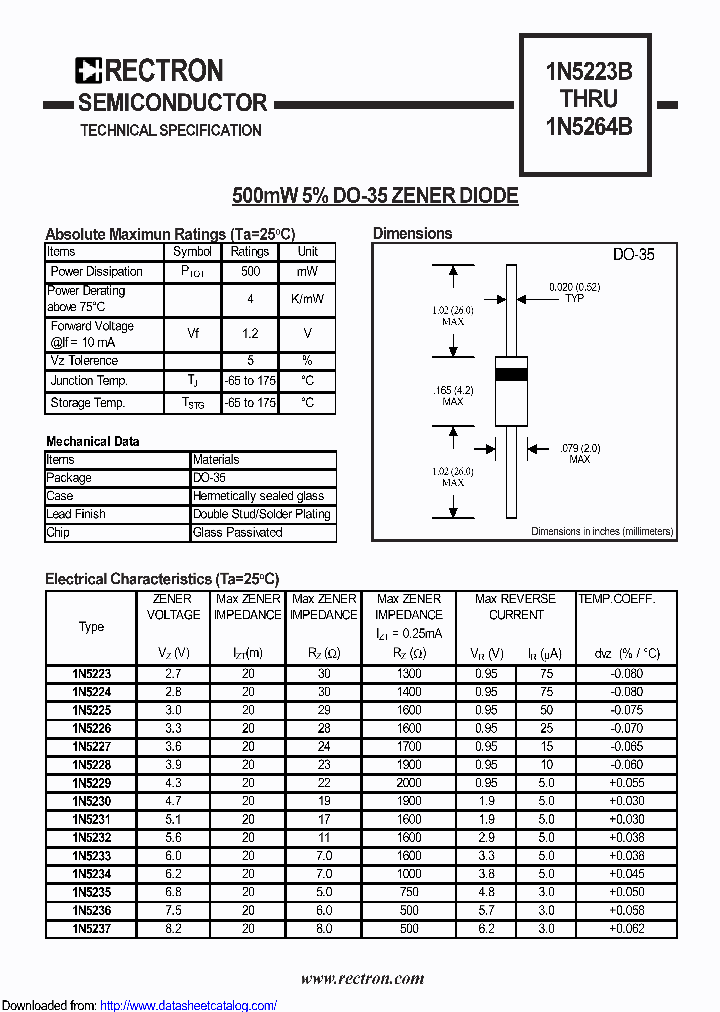 1N5233B-B_8690824.PDF Datasheet