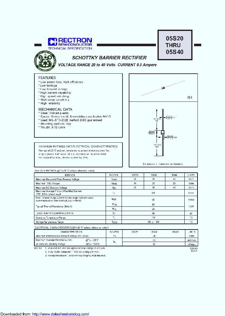 05S30_8692447.PDF Datasheet