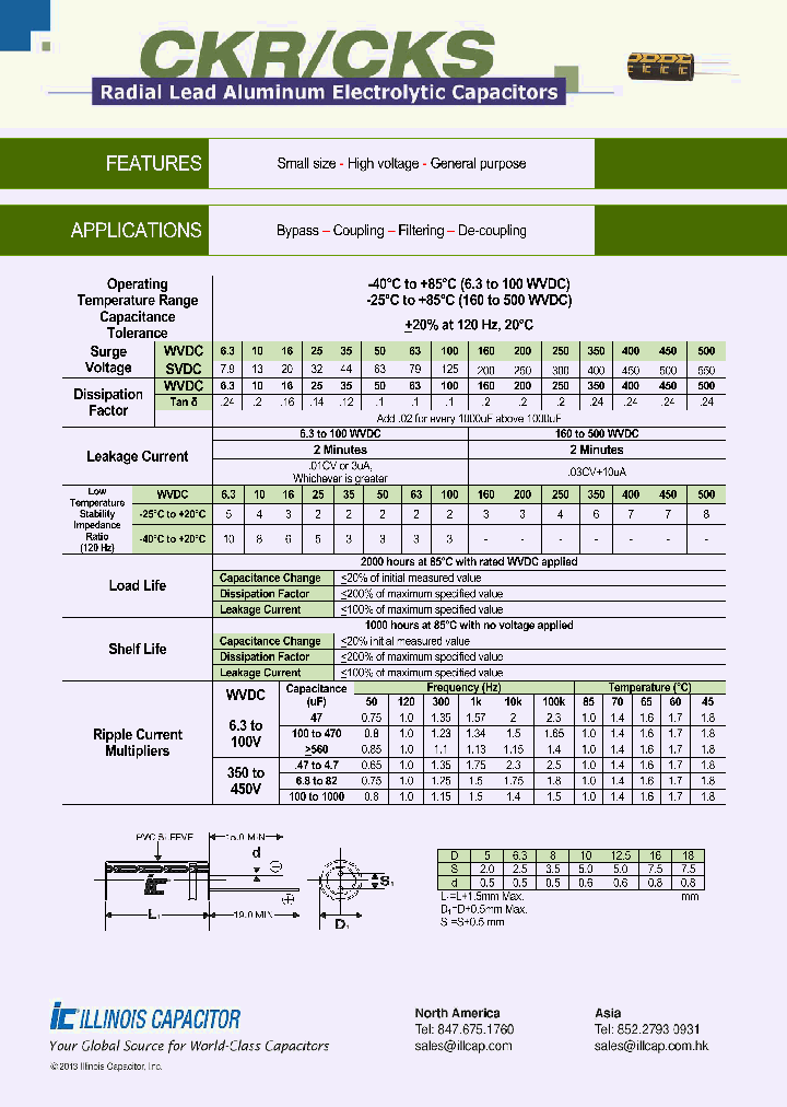 336CKS200MLU_8692992.PDF Datasheet