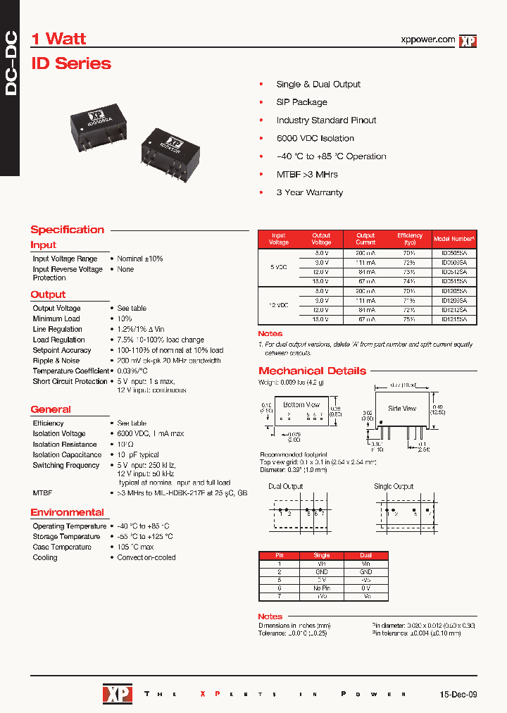ID0509SA_8693275.PDF Datasheet