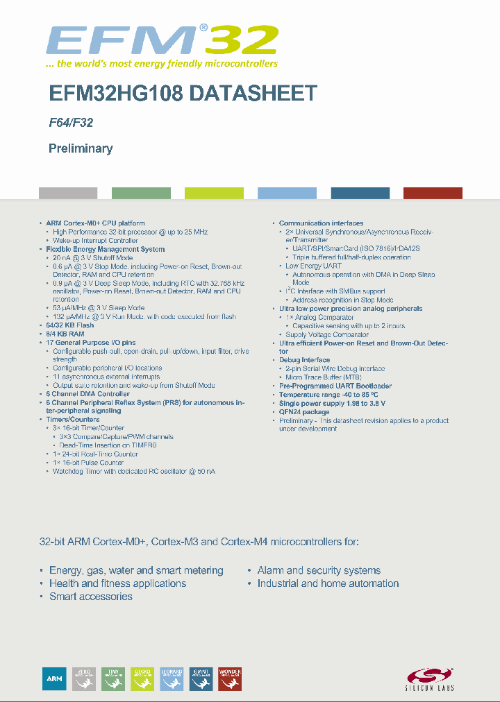 EFM32HG108F32G-A-QFN24_8694512.PDF Datasheet