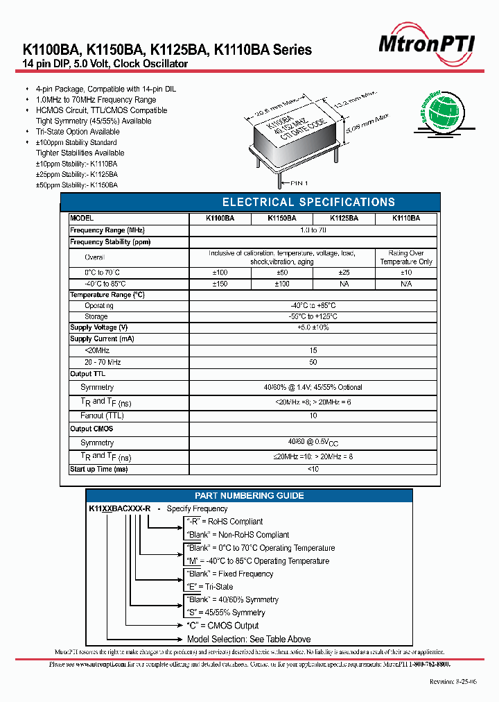 K1100BA_8695846.PDF Datasheet