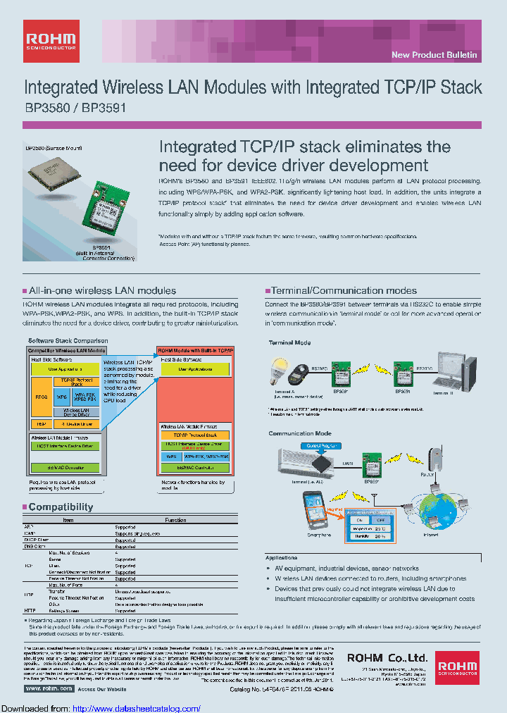 BP3580_8695905.PDF Datasheet