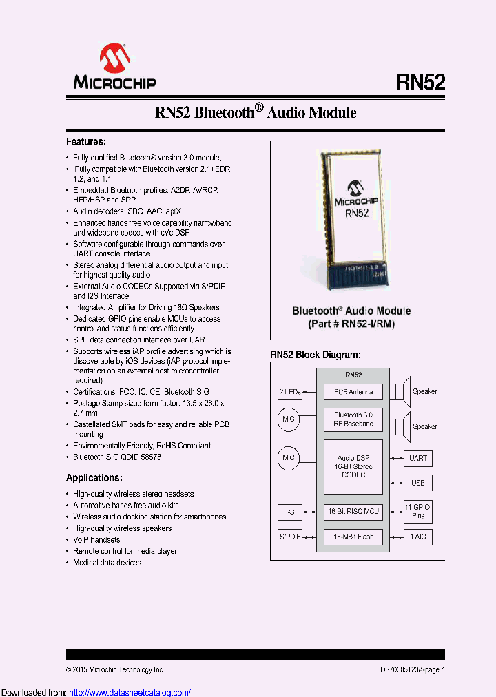 RN52-IRM_8695914.PDF Datasheet