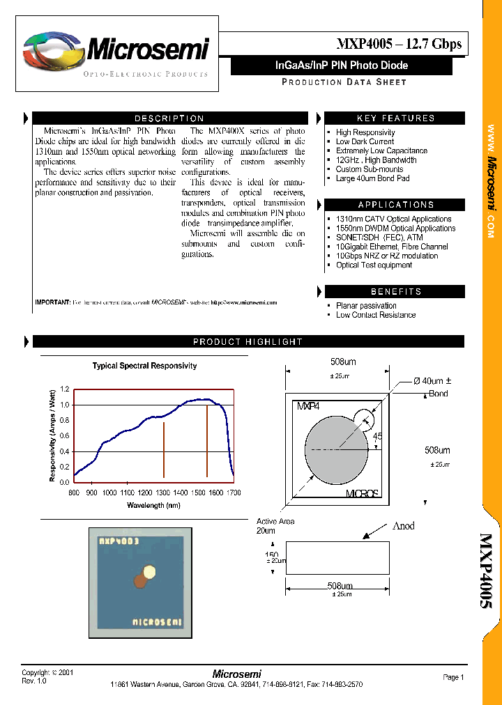 MXP4005_8696400.PDF Datasheet