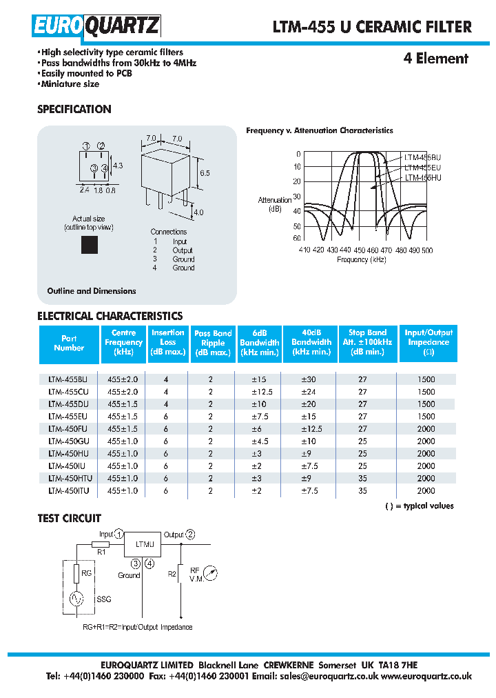LTM-450HU_8696882.PDF Datasheet