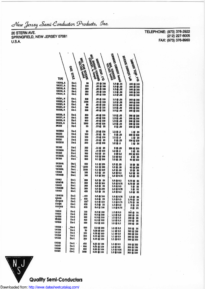 1N445_8697508.PDF Datasheet