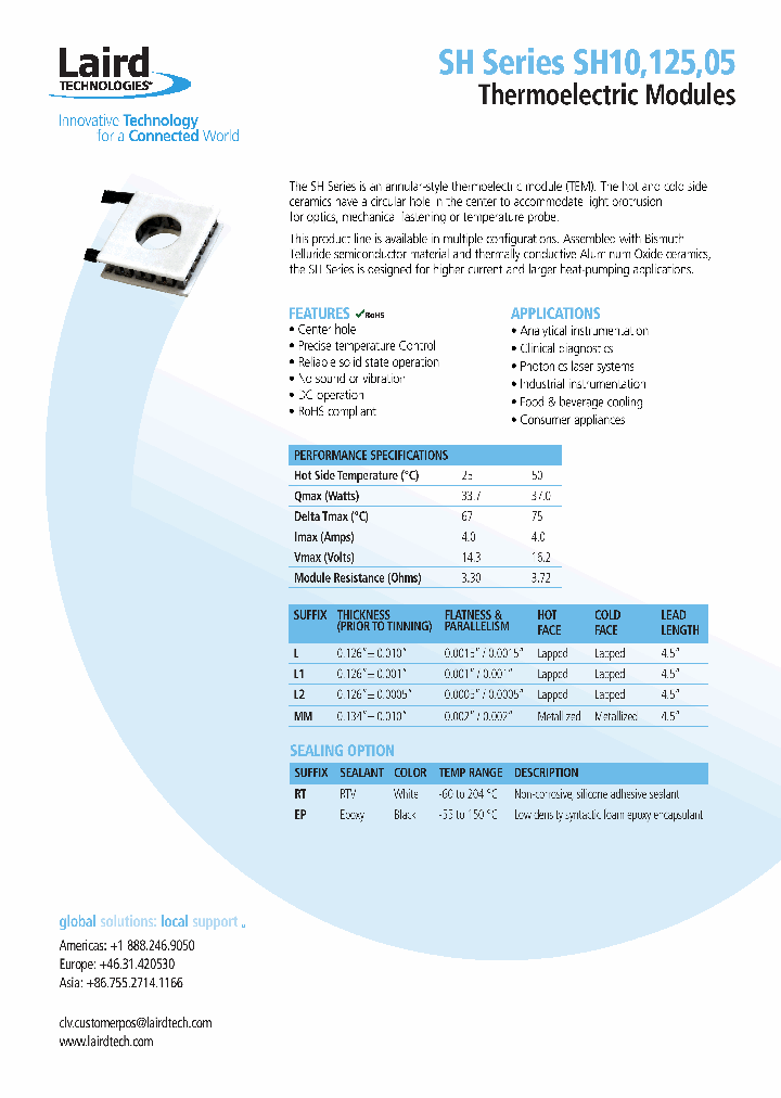 SH10_8697895.PDF Datasheet