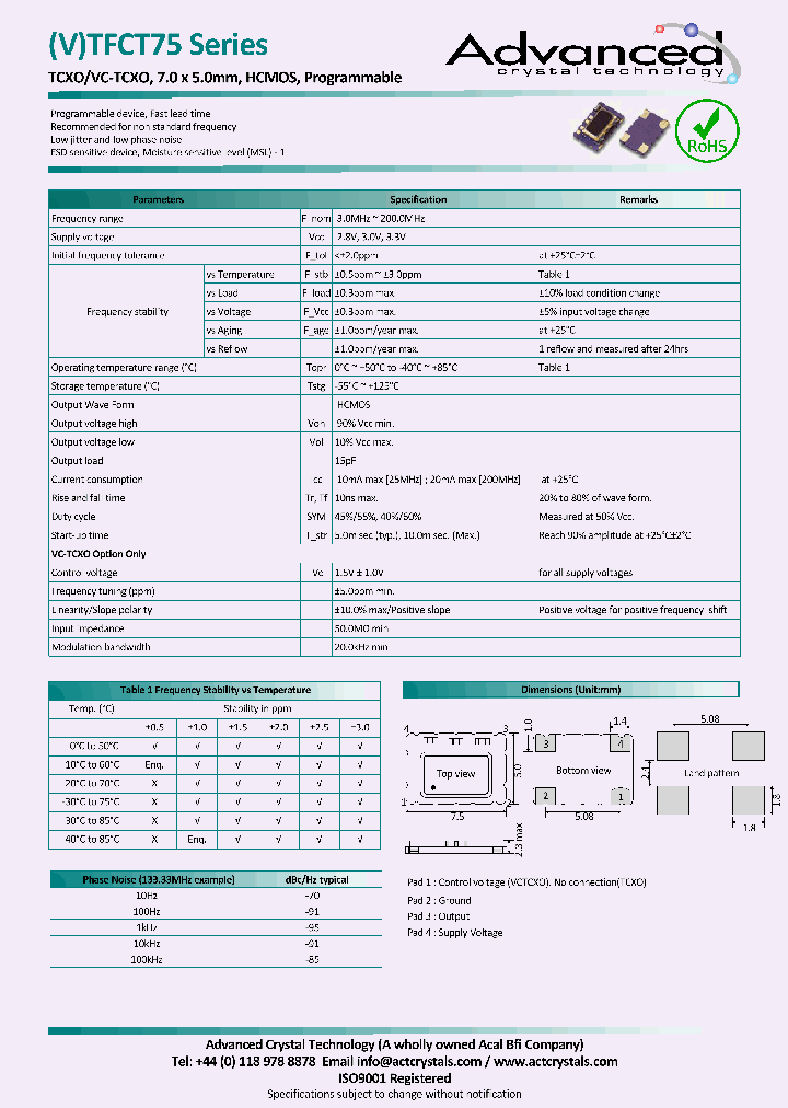 VFT751474NHDEEXDPESL-PF_8700954.PDF Datasheet