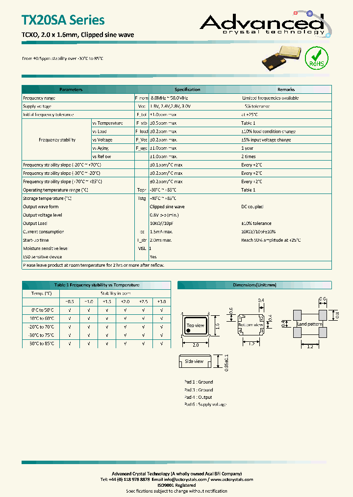 TX20SA1474NHDBXZL-PF_8700945.PDF Datasheet