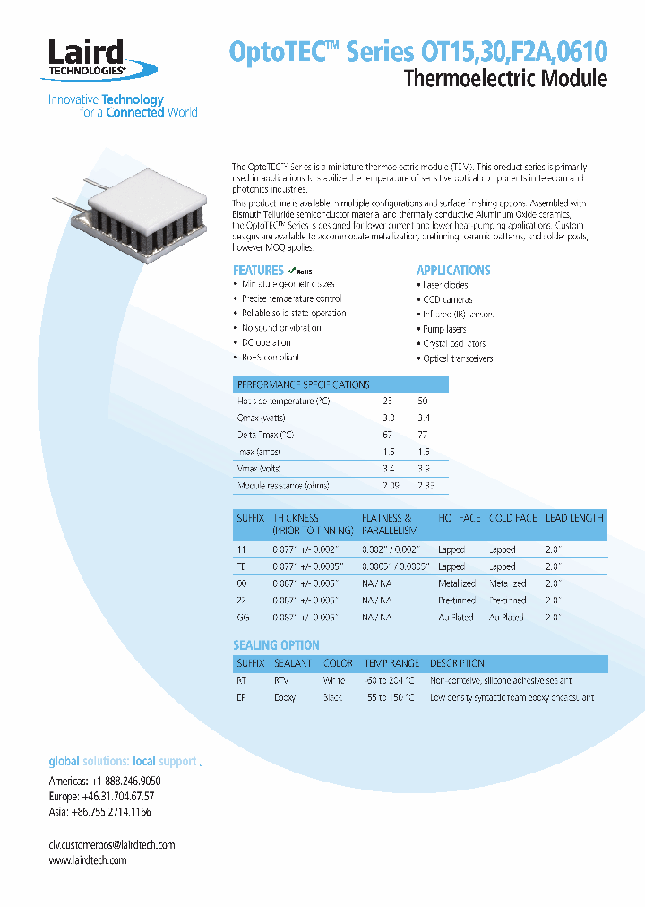 0610_8701138.PDF Datasheet