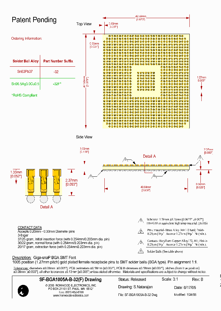 SF-BGA1005A-B-32_8702152.PDF Datasheet